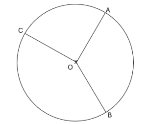 angle au centre exemple
