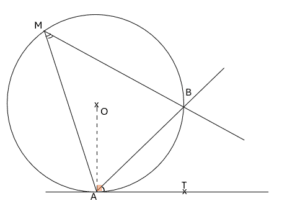 deux angles inscrits interceptent le même arc cas particulier
