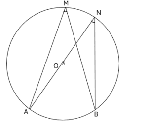 deux angles inscrits interceptent le même arc exemple.png