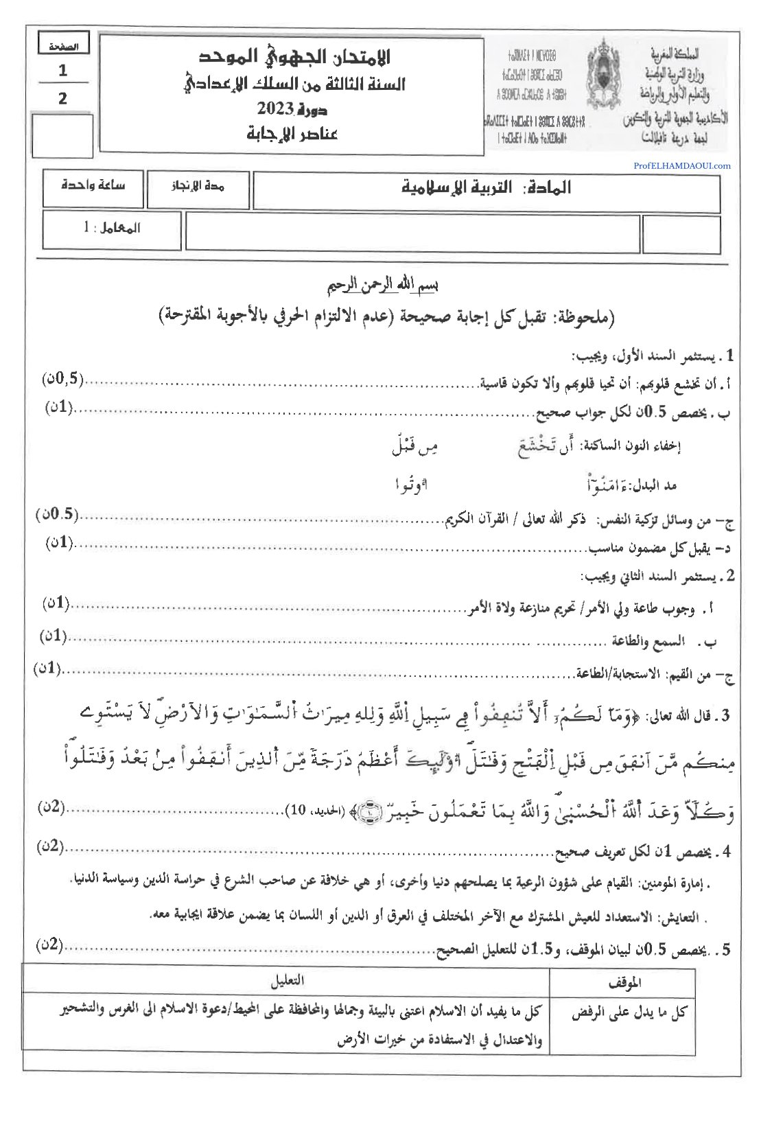 Sujet de l'examen