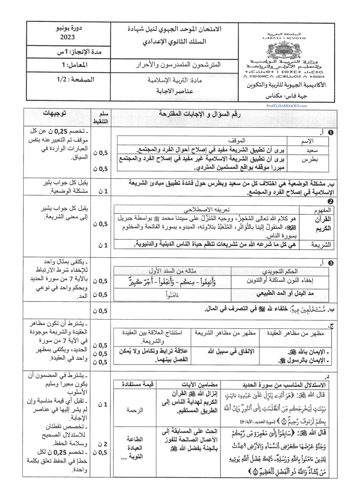 Sujet de l'examen