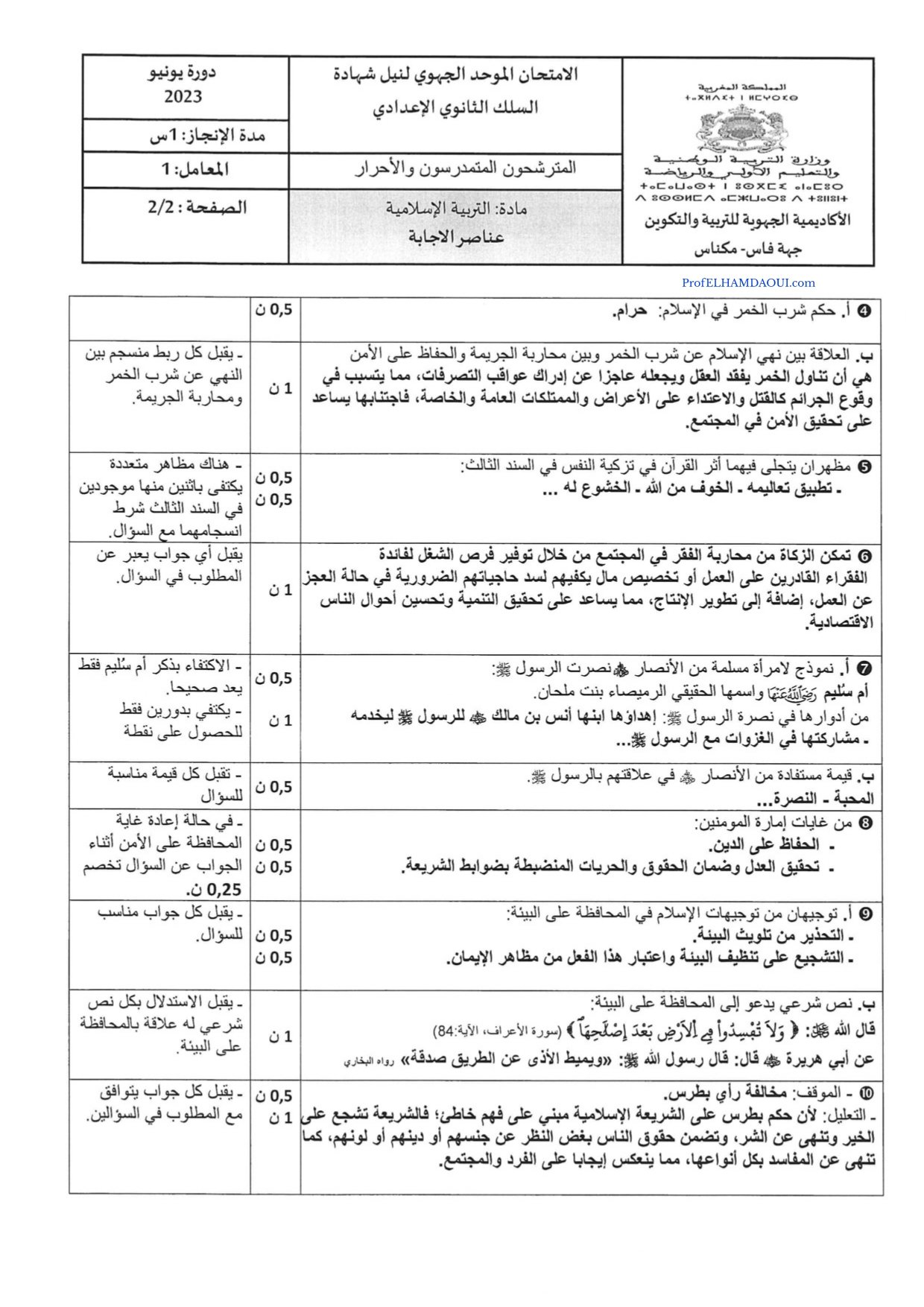 Sujet de l'examen