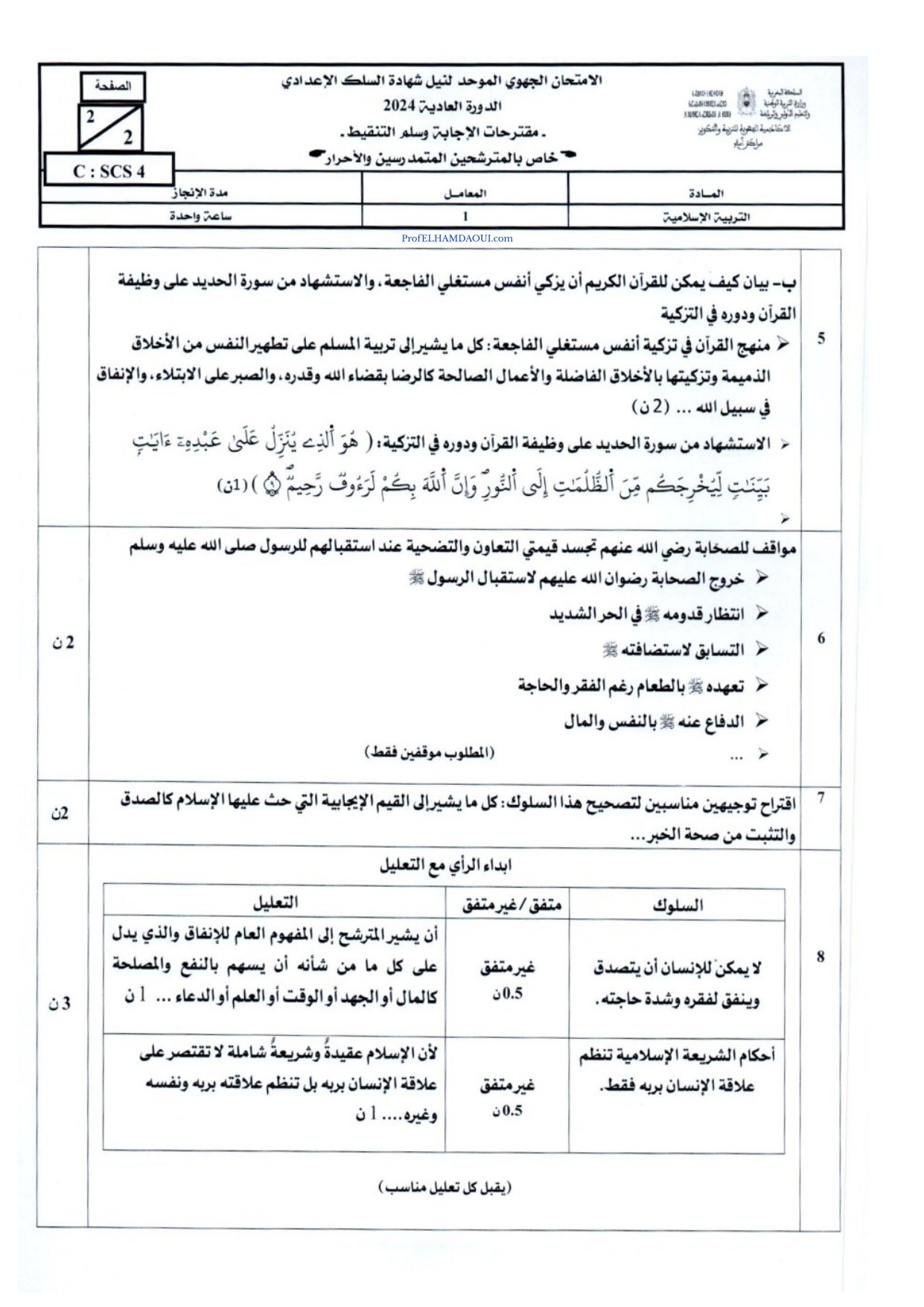 Sujet de l'examen