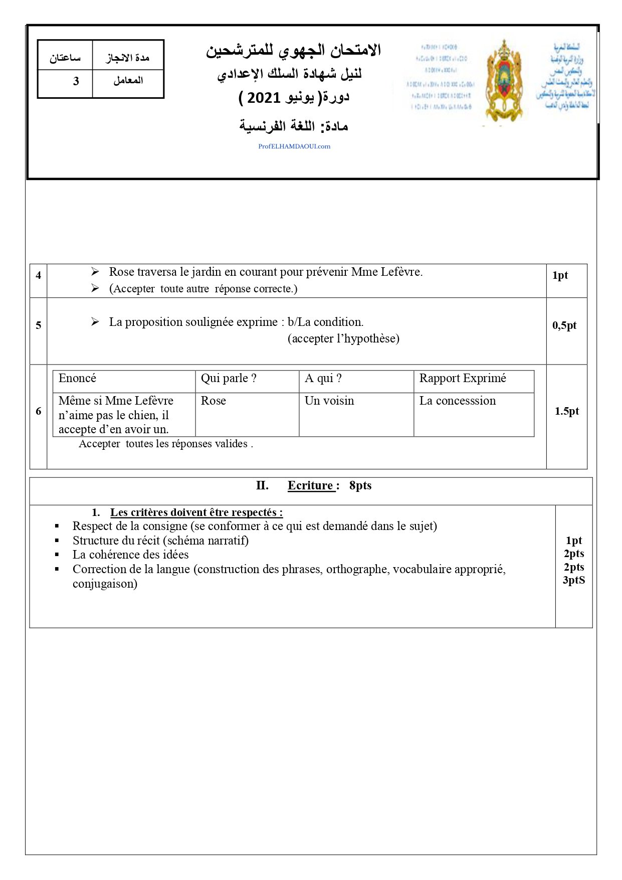 Sujet de l'examen