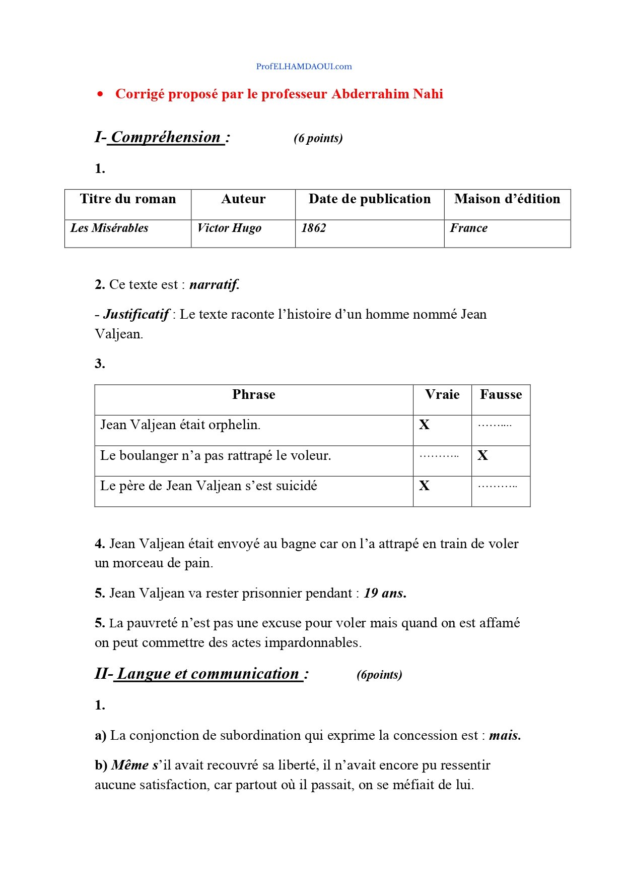 Sujet de l'examen