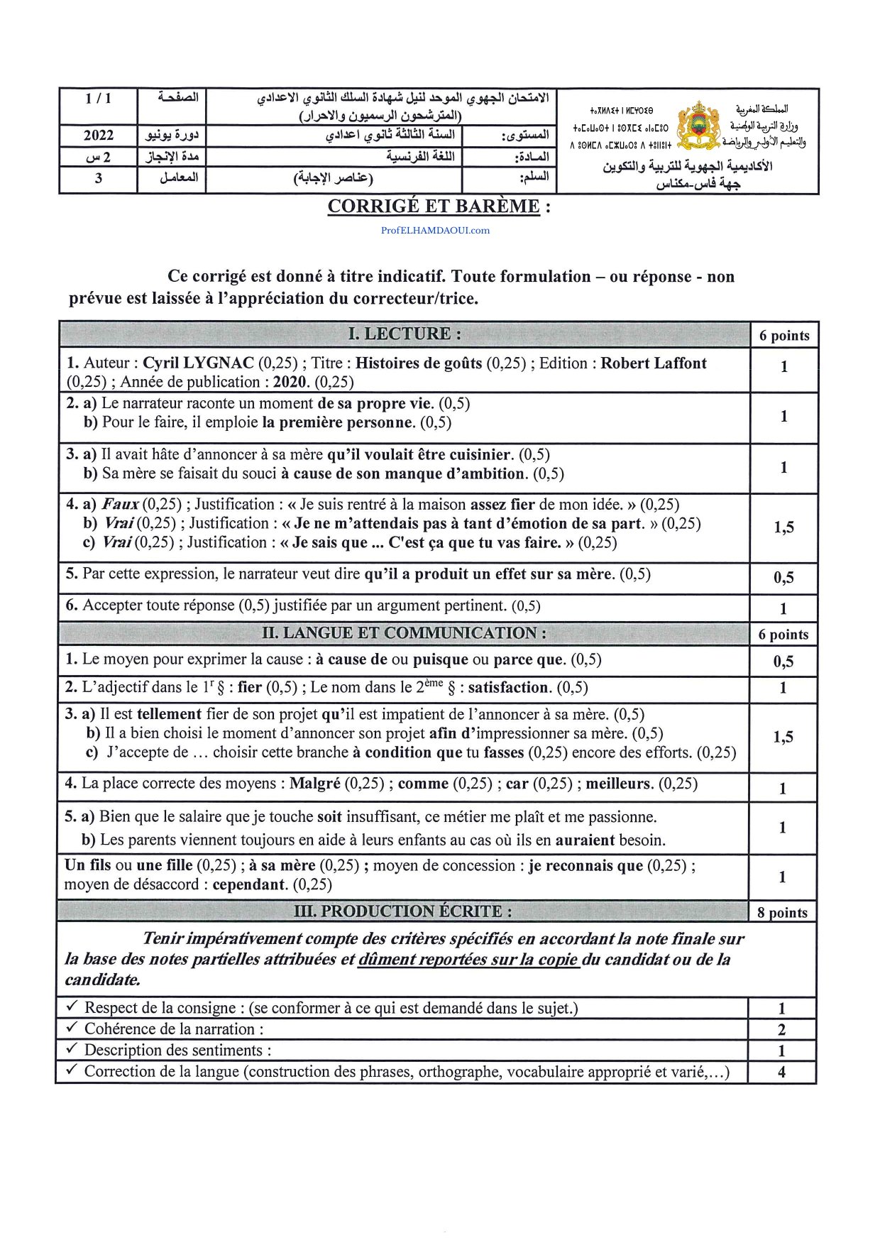 Sujet de l'examen