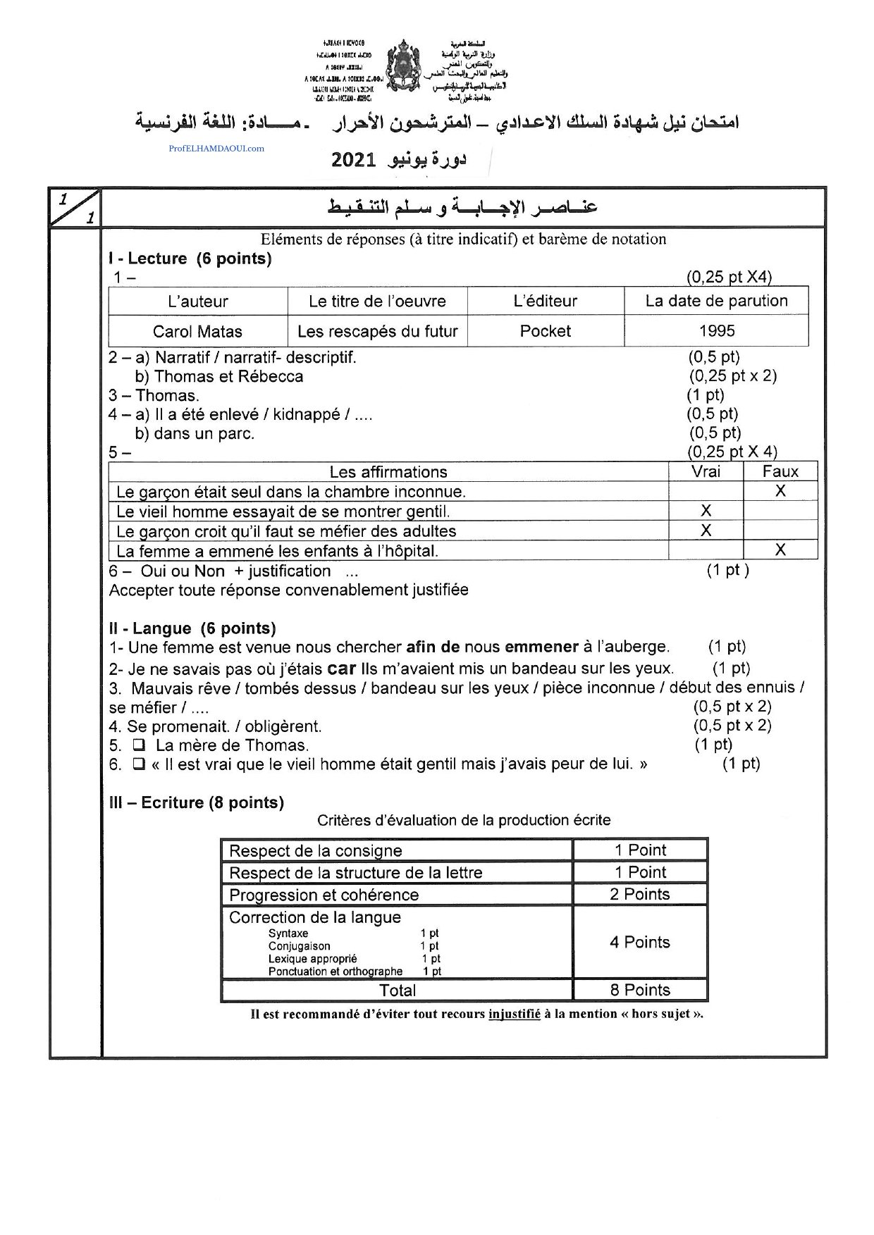 Sujet de l'examen