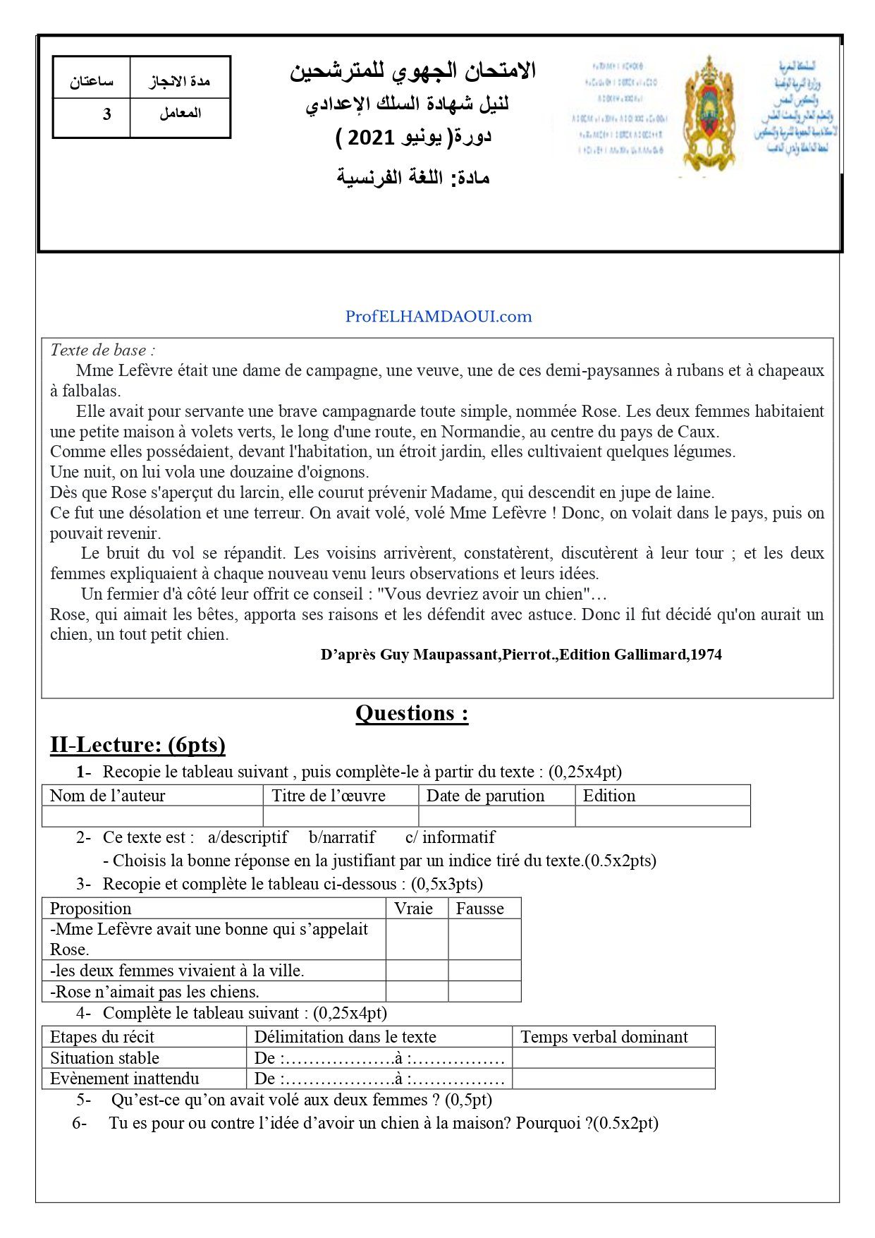 Sujet de l'examen