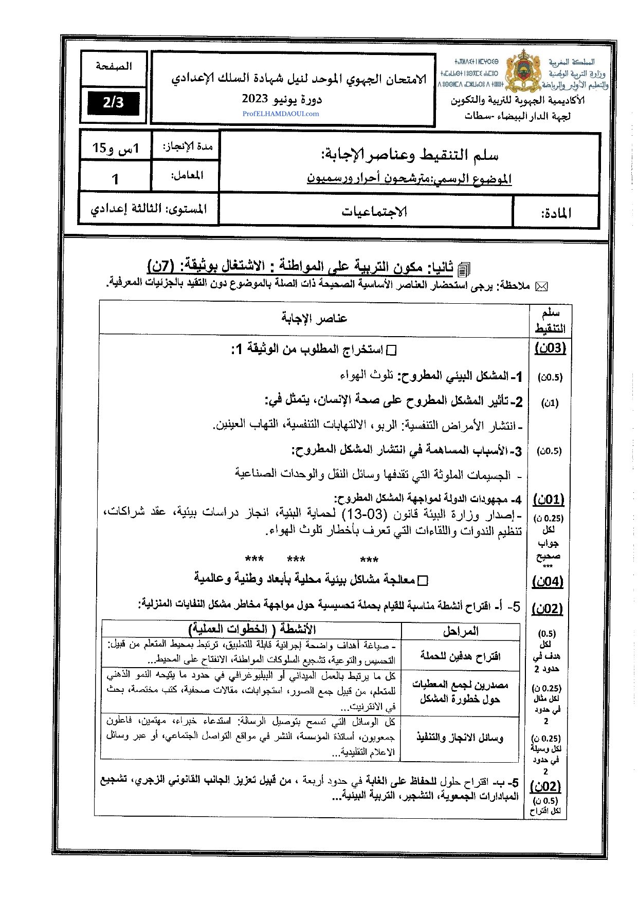 Sujet de l'examen