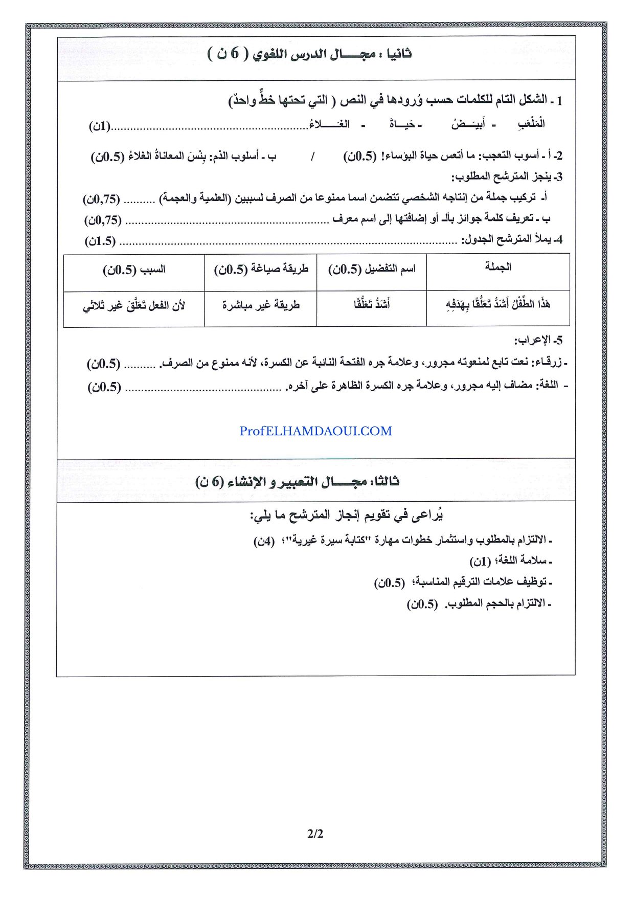 Sujet de l'examen