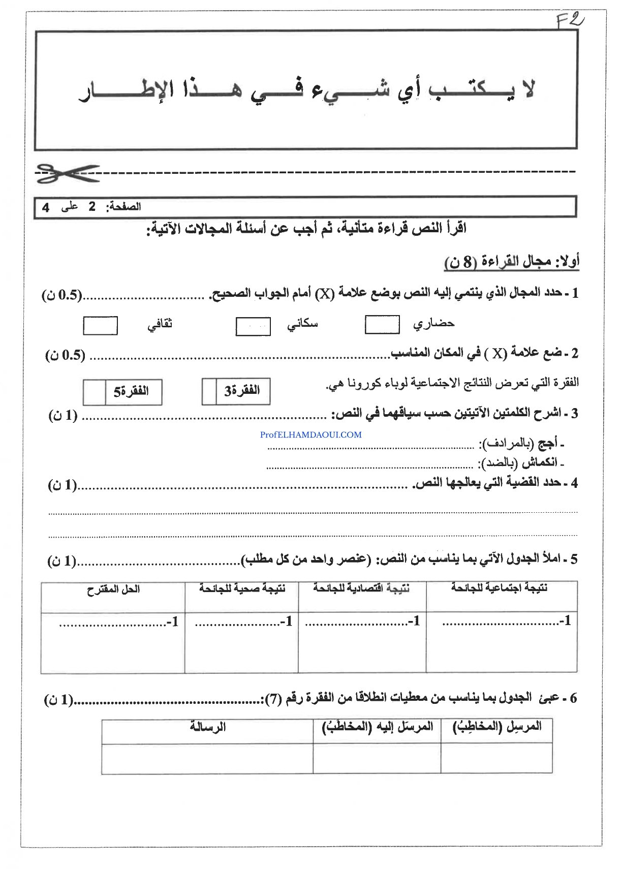 Sujet de l'examen