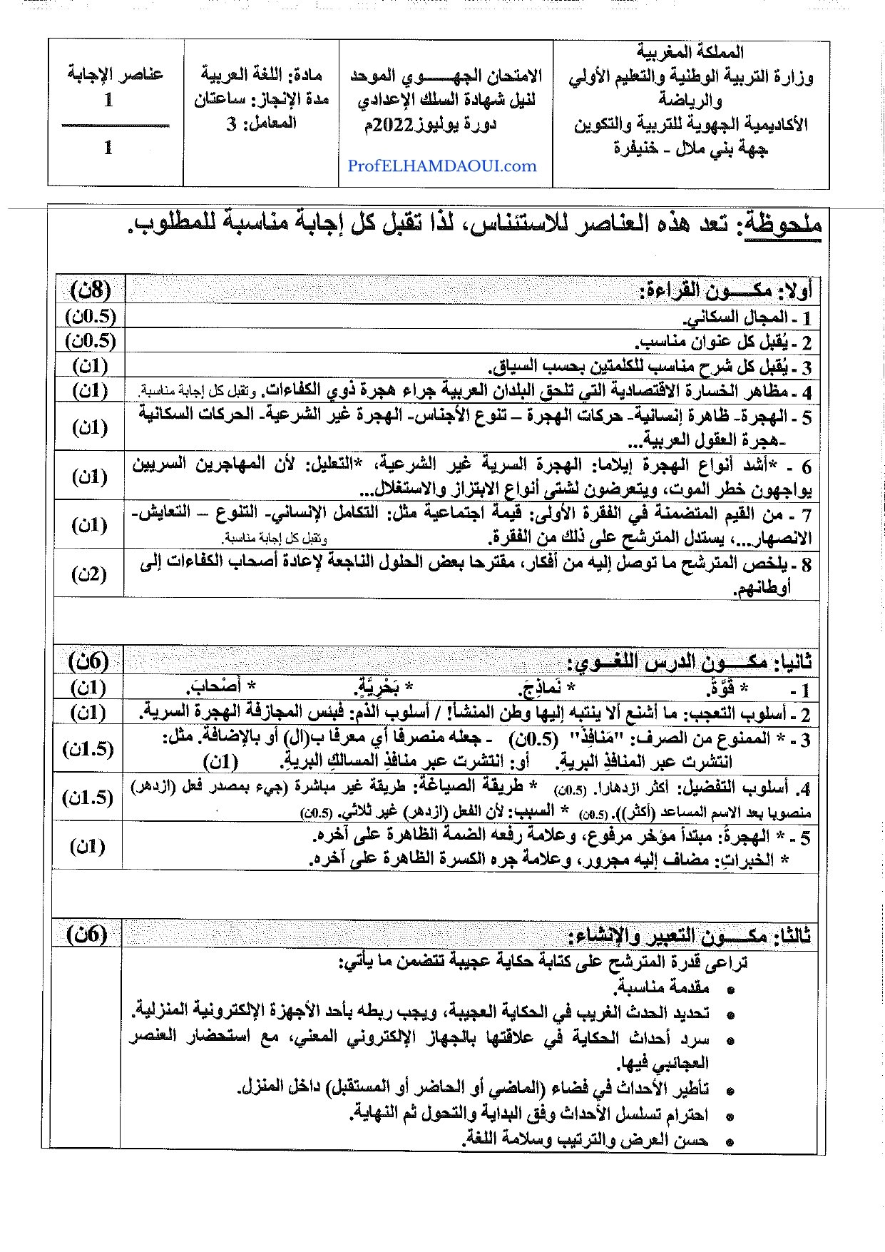 Sujet de l'examen